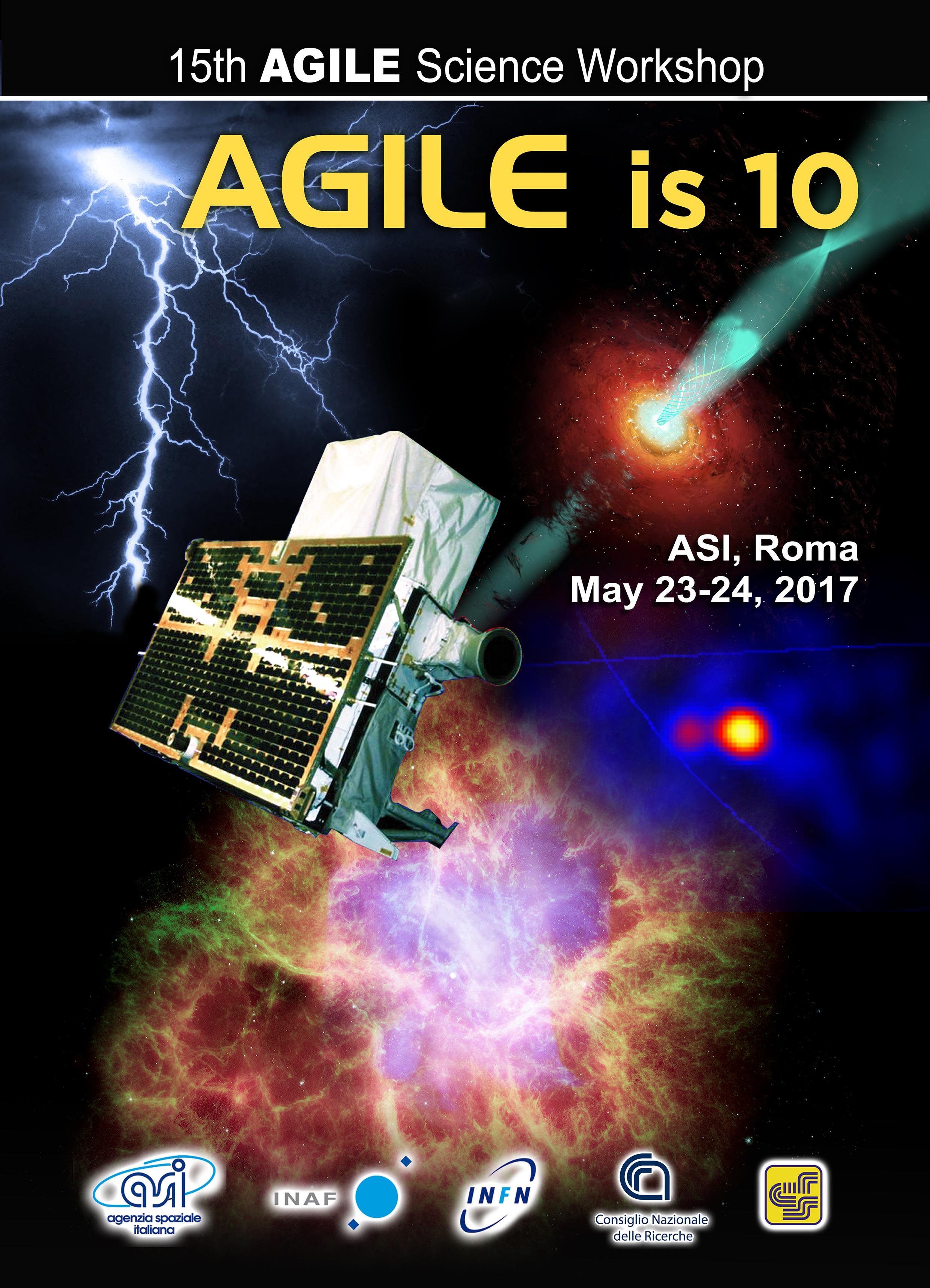 AGILE 15th Science Workshop